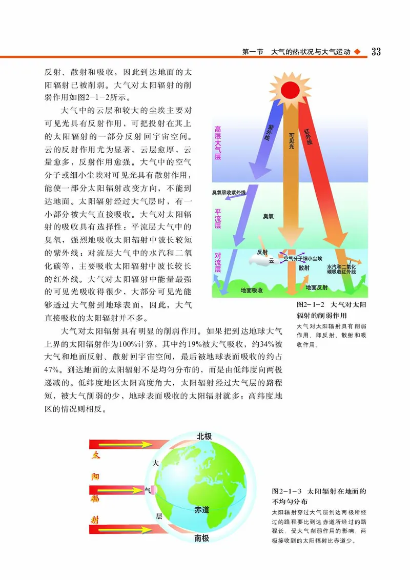 中图版高中地理必修1_4-教培资料-26年最新资料-同步更新_初中高中教资_03科三专项（进去保存报考的学科即可）_02科三专项（笔记真题思维导图教学设计版本二）