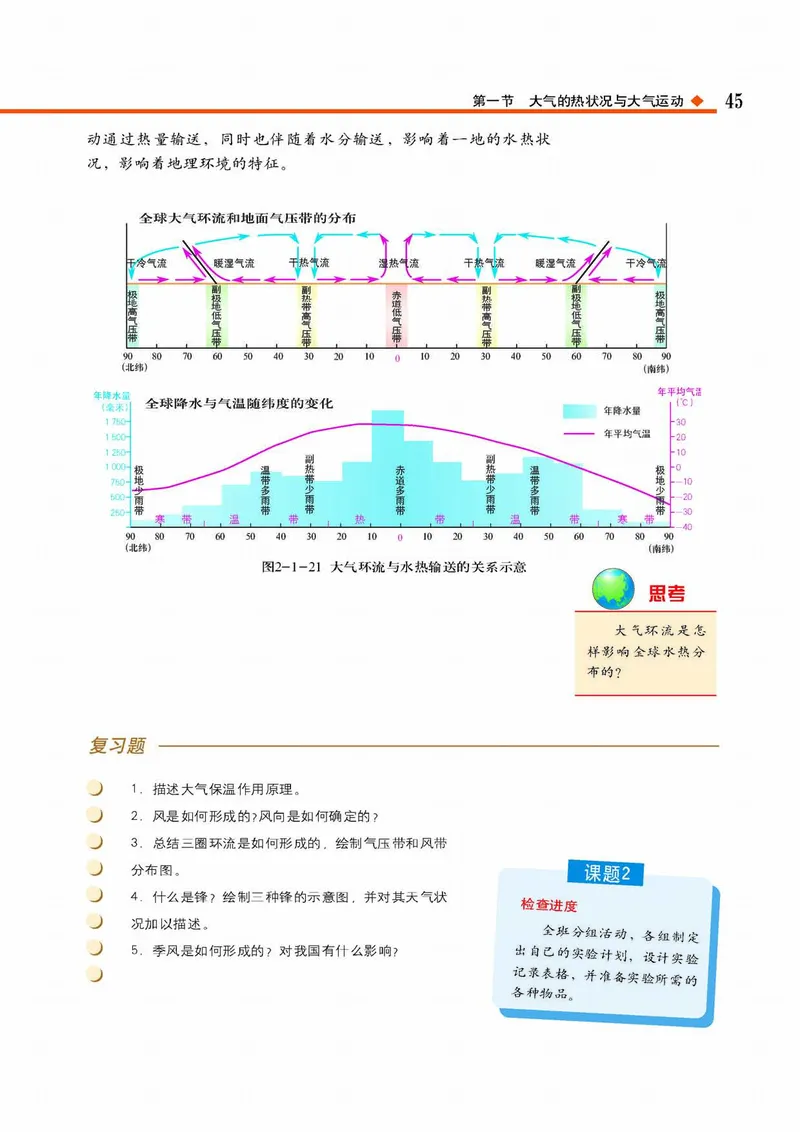 中图版高中地理必修1_4-教培资料-26年最新资料-同步更新_初中高中教资_03科三专项（进去保存报考的学科即可）_02科三专项（笔记真题思维导图教学设计版本二）