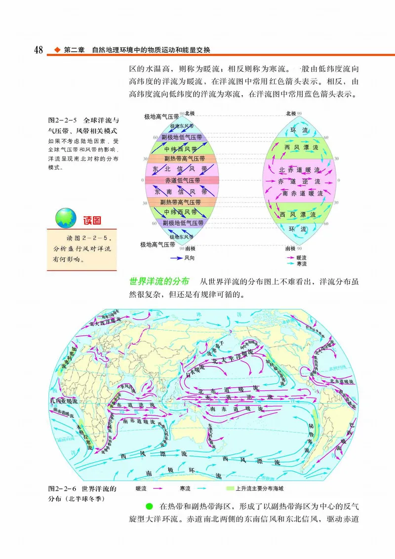 中图版高中地理必修1_4-教培资料-26年最新资料-同步更新_初中高中教资_03科三专项（进去保存报考的学科即可）_02科三专项（笔记真题思维导图教学设计版本二）