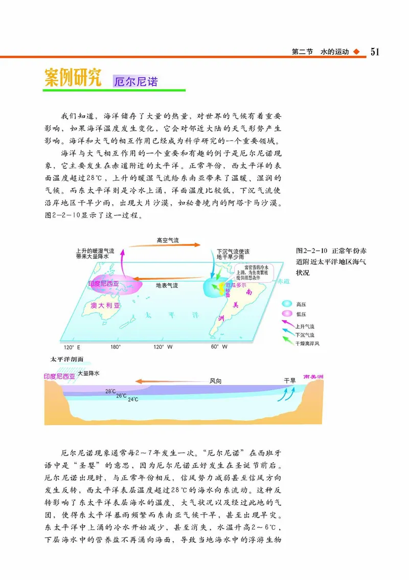 中图版高中地理必修1_4-教培资料-26年最新资料-同步更新_初中高中教资_03科三专项（进去保存报考的学科即可）_02科三专项（笔记真题思维导图教学设计版本二）