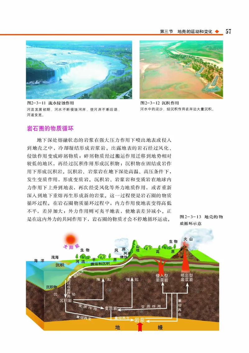 中图版高中地理必修1_4-教培资料-26年最新资料-同步更新_初中高中教资_03科三专项（进去保存报考的学科即可）_02科三专项（笔记真题思维导图教学设计版本二）