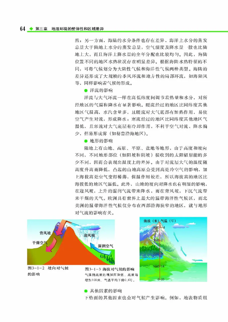 中图版高中地理必修1_4-教培资料-26年最新资料-同步更新_初中高中教资_03科三专项（进去保存报考的学科即可）_02科三专项（笔记真题思维导图教学设计版本二）