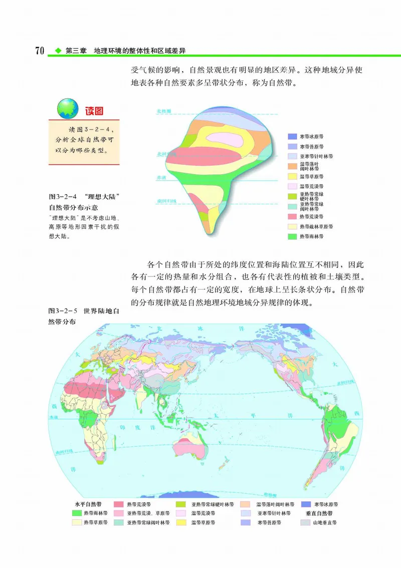 中图版高中地理必修1_4-教培资料-26年最新资料-同步更新_初中高中教资_03科三专项（进去保存报考的学科即可）_02科三专项（笔记真题思维导图教学设计版本二）