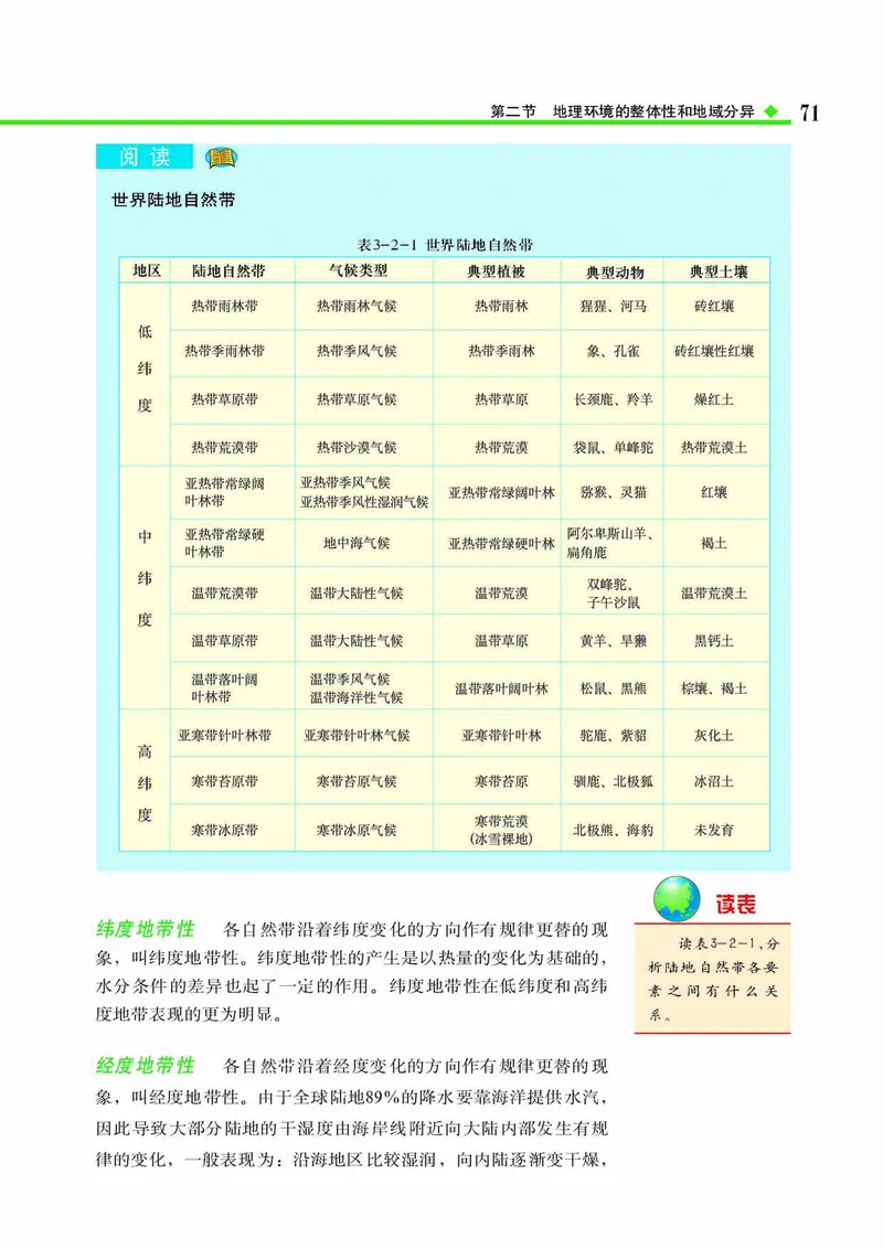 中图版高中地理必修1_4-教培资料-26年最新资料-同步更新_初中高中教资_03科三专项（进去保存报考的学科即可）_02科三专项（笔记真题思维导图教学设计版本二）