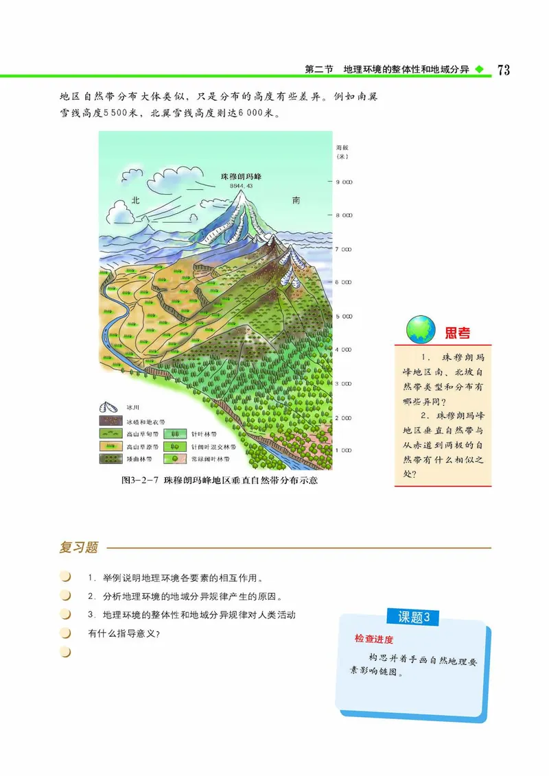 中图版高中地理必修1_4-教培资料-26年最新资料-同步更新_初中高中教资_03科三专项（进去保存报考的学科即可）_02科三专项（笔记真题思维导图教学设计版本二）