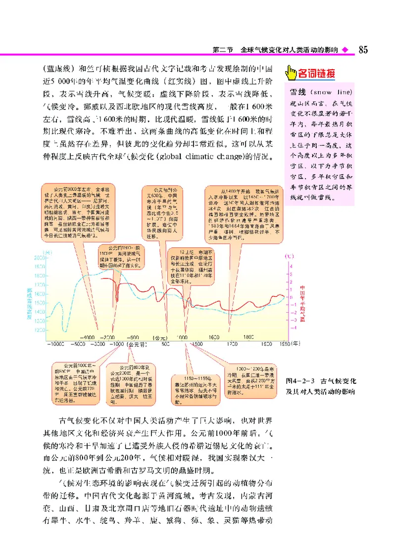 中图版高中地理必修1_4-教培资料-26年最新资料-同步更新_初中高中教资_03科三专项（进去保存报考的学科即可）_02科三专项（笔记真题思维导图教学设计版本二）