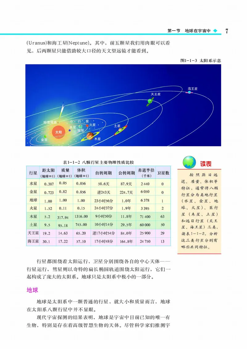 中图版高中地理必修1_4-教培资料-26年最新资料-同步更新_初中高中教资_03科三专项（进去保存报考的学科即可）_02科三专项（笔记真题思维导图教学设计版本二）