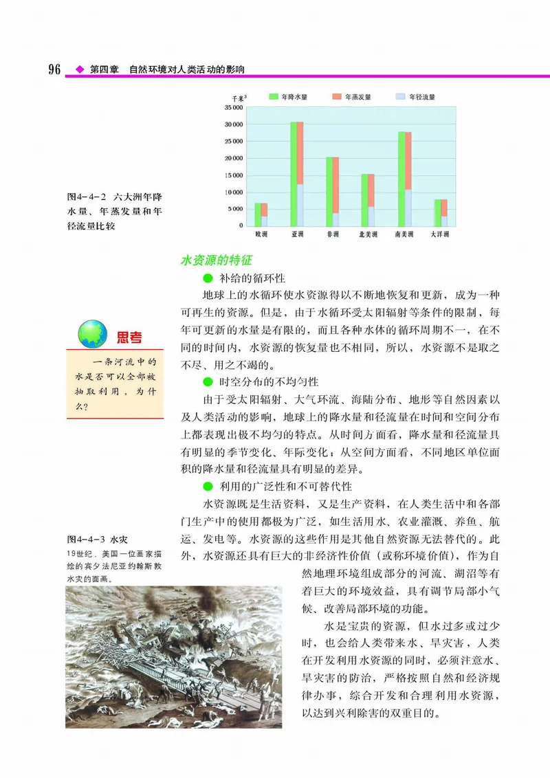中图版高中地理必修1_4-教培资料-26年最新资料-同步更新_初中高中教资_03科三专项（进去保存报考的学科即可）_02科三专项（笔记真题思维导图教学设计版本二）