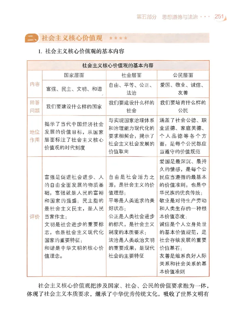 2025肖秀荣背诵手册-高清版_2026考公资料_（49）政治理论合集_政治理论合集_2025考研政治pdf（笔记）_25肖秀荣《背诵手册》