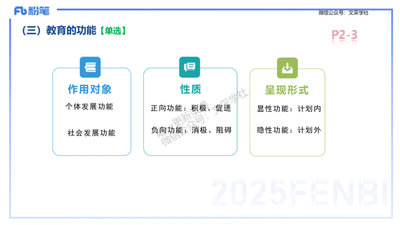 25下教育教学知识与能力理论精讲1-开海玲_4-教培资料-26年最新资料-同步更新_小学教资_012025下FB小学系统班_小学25下-教育知识与能力_1.理论精讲_讲义