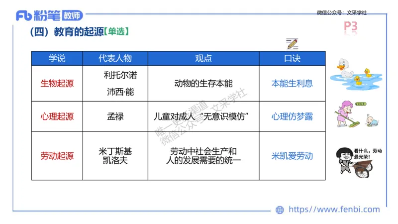 25下教育教学知识与能力理论精讲1-开海玲_4-教培资料-26年最新资料-同步更新_小学教资_012025下FB小学系统班_小学25下-教育知识与能力_1.理论精讲_讲义