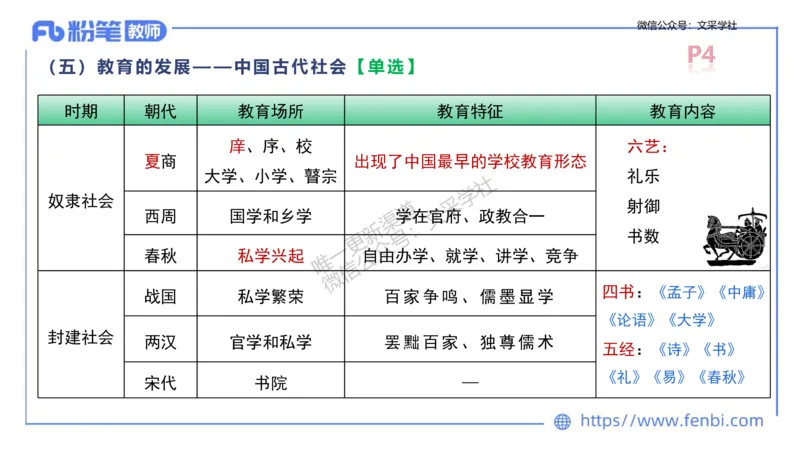 25下教育教学知识与能力理论精讲1-开海玲_4-教培资料-26年最新资料-同步更新_小学教资_012025下FB小学系统班_小学25下-教育知识与能力_1.理论精讲_讲义