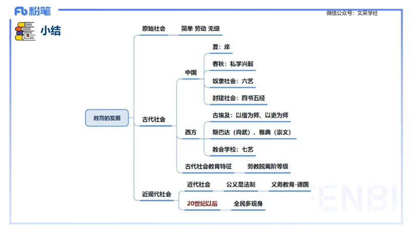 25下教育教学知识与能力理论精讲1-开海玲_4-教培资料-26年最新资料-同步更新_小学教资_012025下FB小学系统班_小学25下-教育知识与能力_1.理论精讲_讲义