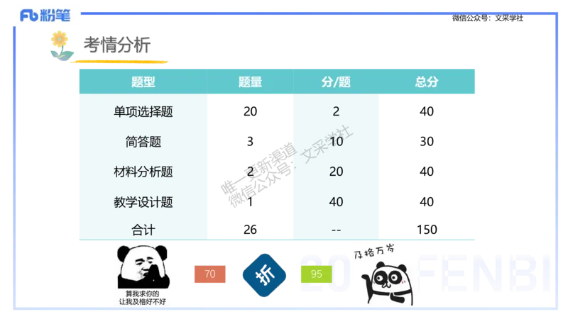 25下教育教学知识与能力理论精讲1-开海玲_4-教培资料-26年最新资料-同步更新_小学教资_012025下FB小学系统班_小学25下-教育知识与能力_1.理论精讲_讲义