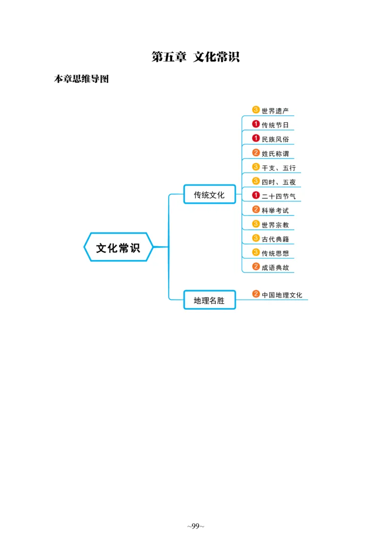 中学综合素质_4-教培资料-26年最新资料-同步更新_科一科二电子资料合集中小幼（笔记真题知识点汇总等）文件多，按需保存_各机构笔记合集（中小幼）推荐_05HT合集