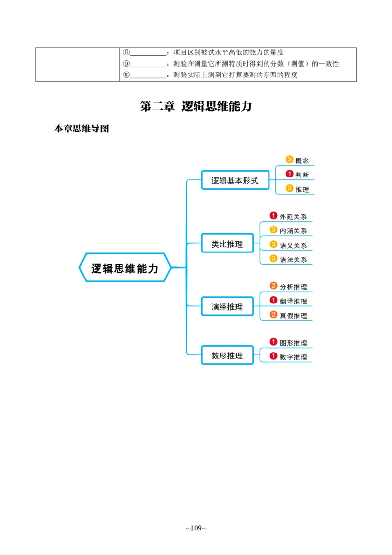 中学综合素质_4-教培资料-26年最新资料-同步更新_科一科二电子资料合集中小幼（笔记真题知识点汇总等）文件多，按需保存_各机构笔记合集（中小幼）推荐_05HT合集