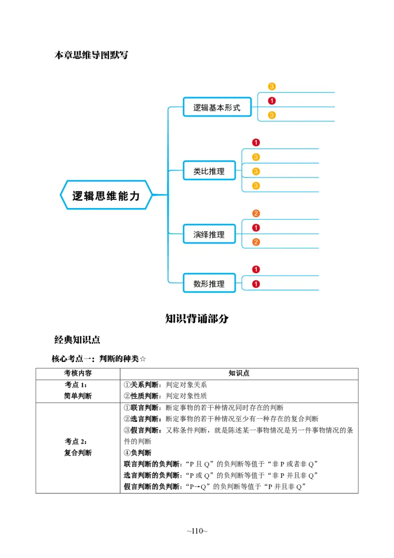 中学综合素质_4-教培资料-26年最新资料-同步更新_科一科二电子资料合集中小幼（笔记真题知识点汇总等）文件多，按需保存_各机构笔记合集（中小幼）推荐_05HT合集