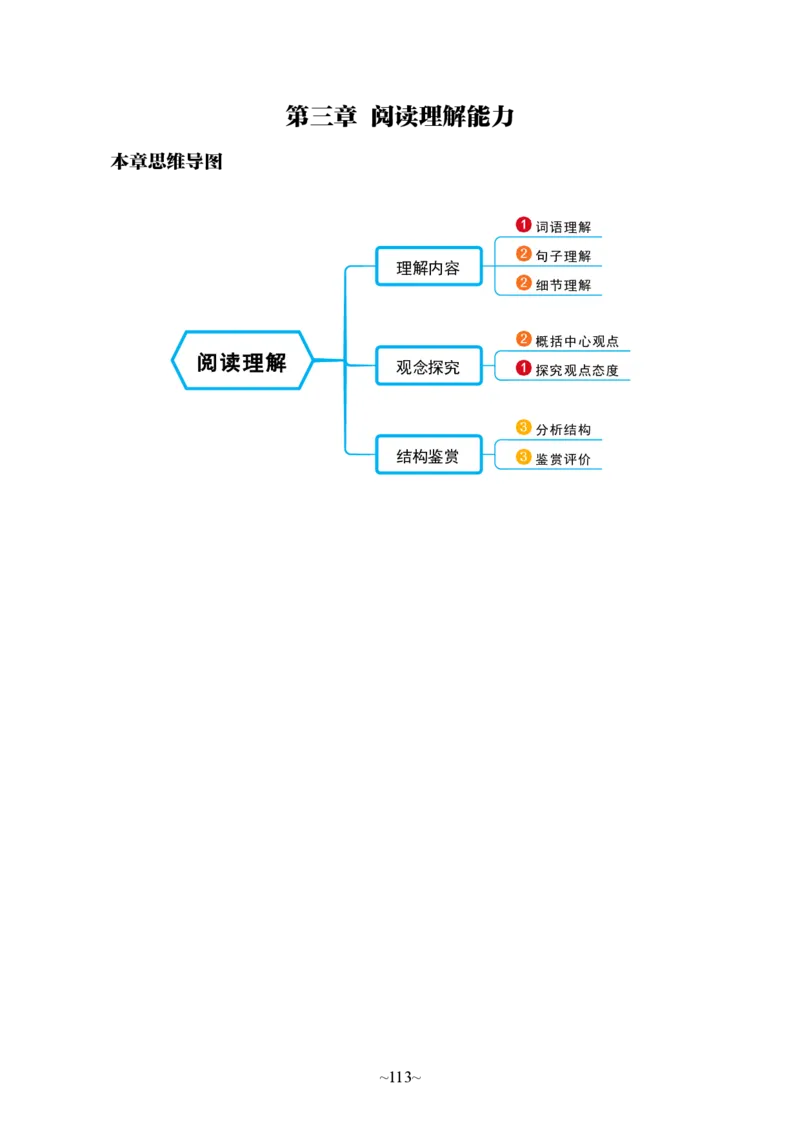 中学综合素质_4-教培资料-26年最新资料-同步更新_科一科二电子资料合集中小幼（笔记真题知识点汇总等）文件多，按需保存_各机构笔记合集（中小幼）推荐_05HT合集