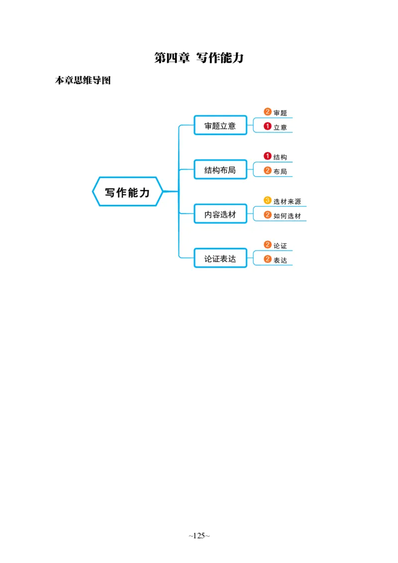 中学综合素质_4-教培资料-26年最新资料-同步更新_科一科二电子资料合集中小幼（笔记真题知识点汇总等）文件多，按需保存_各机构笔记合集（中小幼）推荐_05HT合集