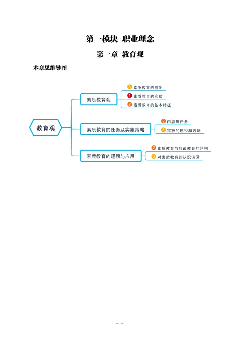 中学综合素质_4-教培资料-26年最新资料-同步更新_科一科二电子资料合集中小幼（笔记真题知识点汇总等）文件多，按需保存_各机构笔记合集（中小幼）推荐_05HT合集