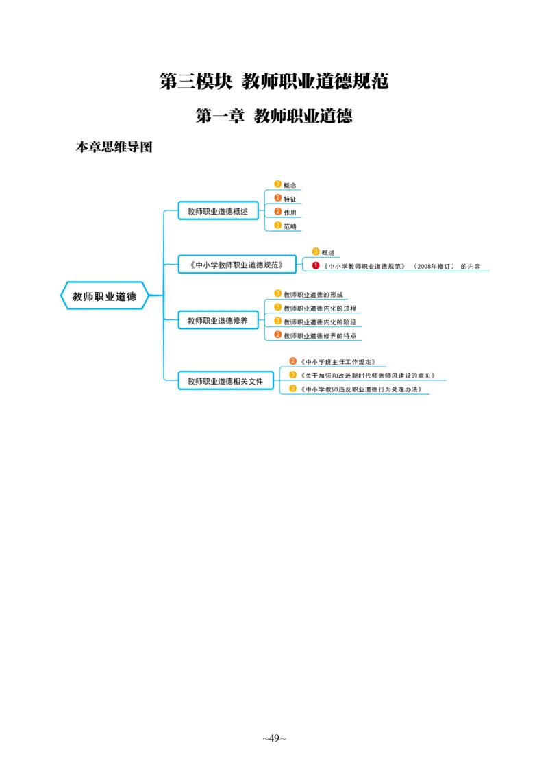 中学综合素质_4-教培资料-26年最新资料-同步更新_科一科二电子资料合集中小幼（笔记真题知识点汇总等）文件多，按需保存_各机构笔记合集（中小幼）推荐_05HT合集