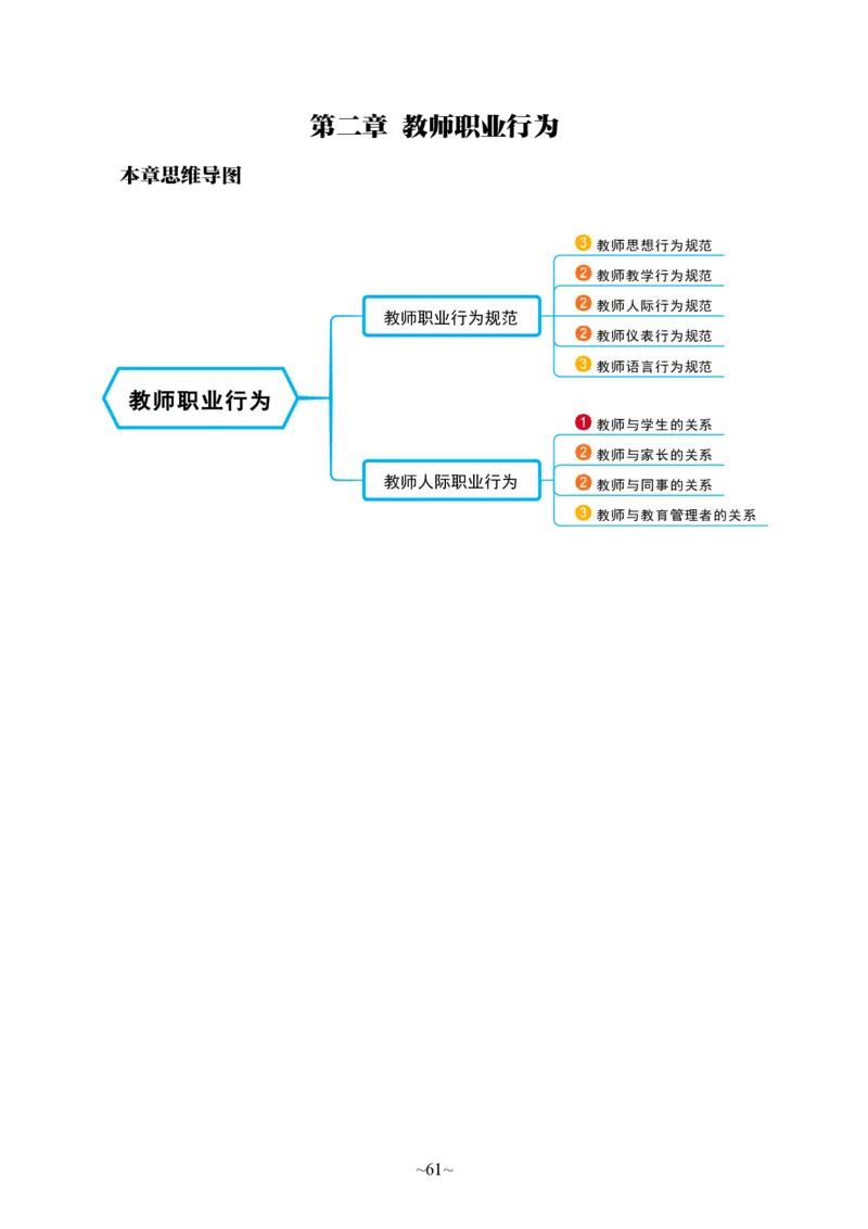 中学综合素质_4-教培资料-26年最新资料-同步更新_科一科二电子资料合集中小幼（笔记真题知识点汇总等）文件多，按需保存_各机构笔记合集（中小幼）推荐_05HT合集