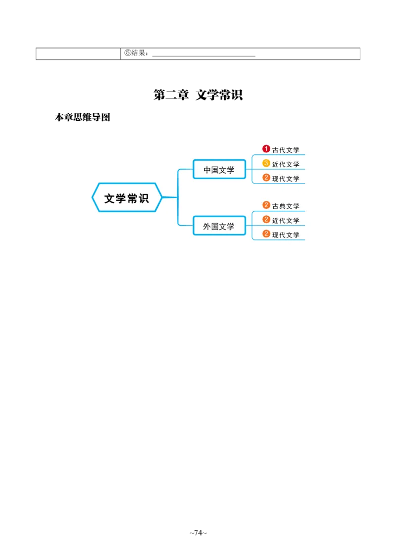 中学综合素质_4-教培资料-26年最新资料-同步更新_科一科二电子资料合集中小幼（笔记真题知识点汇总等）文件多，按需保存_各机构笔记合集（中小幼）推荐_05HT合集