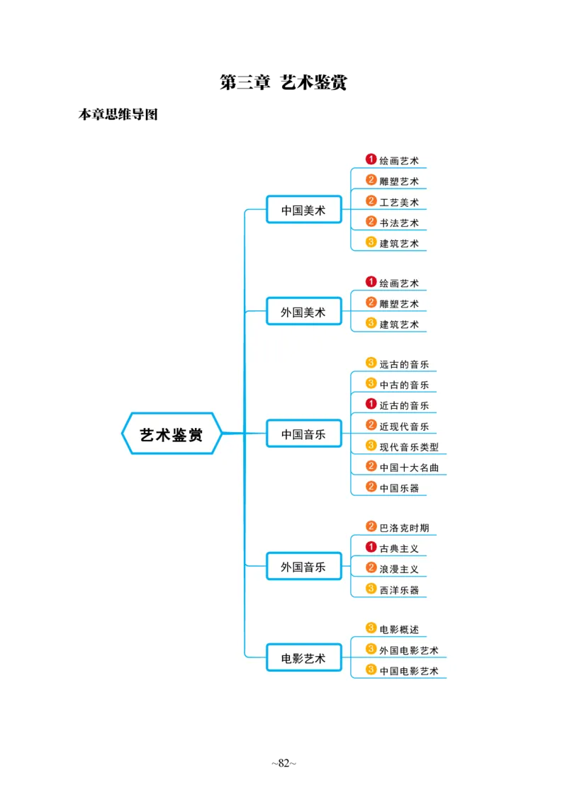 中学综合素质_4-教培资料-26年最新资料-同步更新_科一科二电子资料合集中小幼（笔记真题知识点汇总等）文件多，按需保存_各机构笔记合集（中小幼）推荐_05HT合集