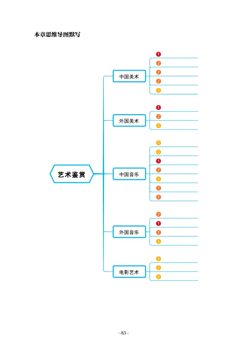 中学综合素质_4-教培资料-26年最新资料-同步更新_科一科二电子资料合集中小幼（笔记真题知识点汇总等）文件多，按需保存_各机构笔记合集（中小幼）推荐_05HT合集