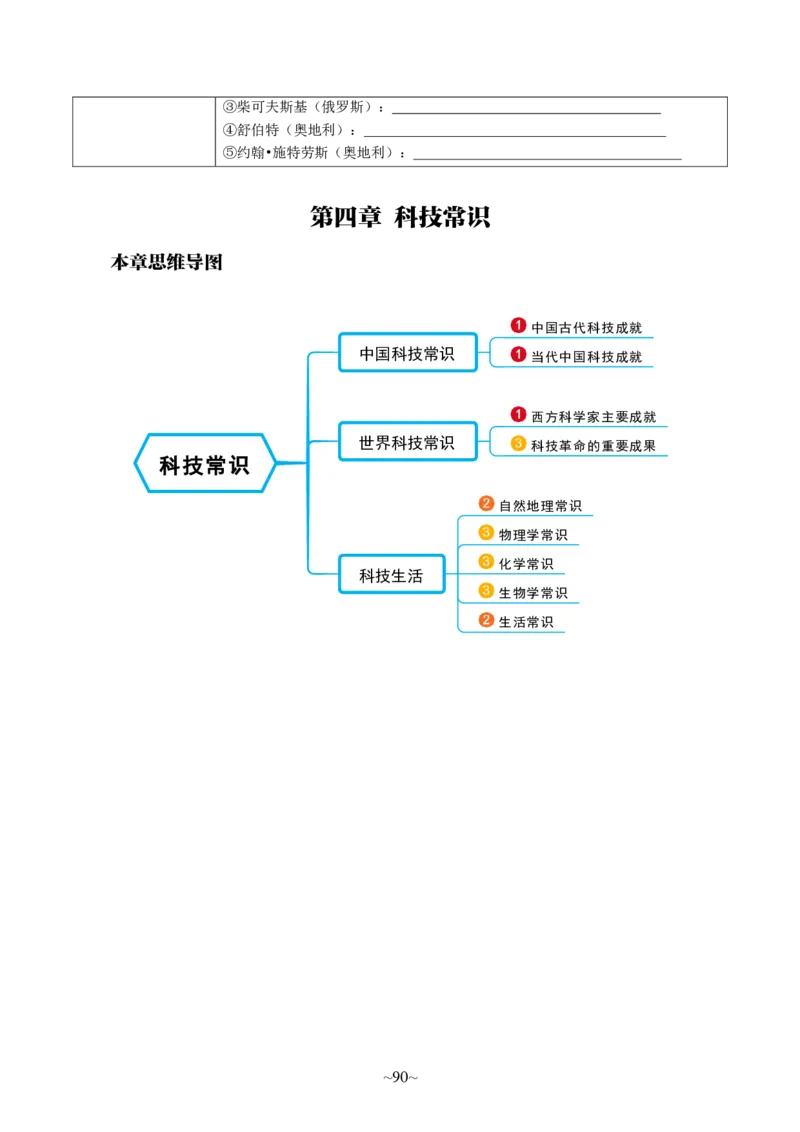 中学综合素质_4-教培资料-26年最新资料-同步更新_科一科二电子资料合集中小幼（笔记真题知识点汇总等）文件多，按需保存_各机构笔记合集（中小幼）推荐_05HT合集