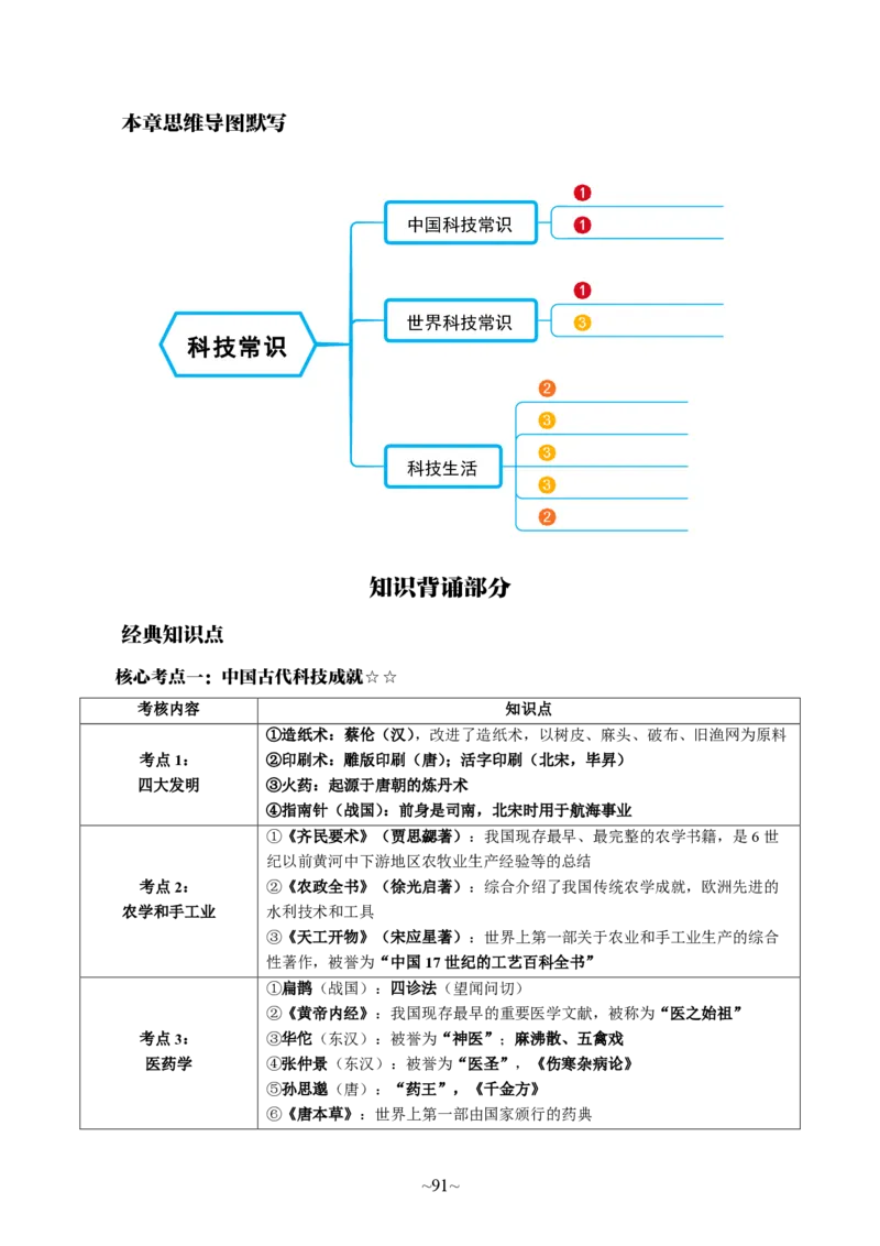 中学综合素质_4-教培资料-26年最新资料-同步更新_科一科二电子资料合集中小幼（笔记真题知识点汇总等）文件多，按需保存_各机构笔记合集（中小幼）推荐_05HT合集