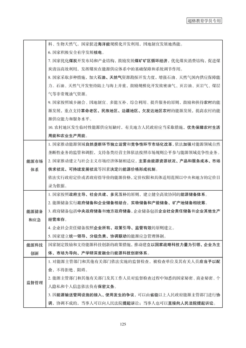 2025年省考超大杯刷题-政治理论常识刷题+冲刺预测_2026考公资料_（05）超格_行测申论2025超格合集(行测&申论&政治理论)_行测申论2025省考超格超大杯刷题课（五合一）_课件笔记