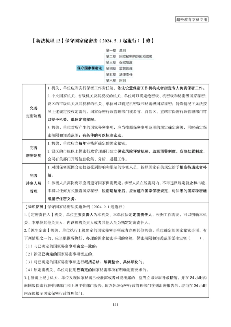 2025年省考超大杯刷题-政治理论常识刷题+冲刺预测_2026考公资料_（05）超格_行测申论2025超格合集(行测&申论&政治理论)_行测申论2025省考超格超大杯刷题课（五合一）_课件笔记