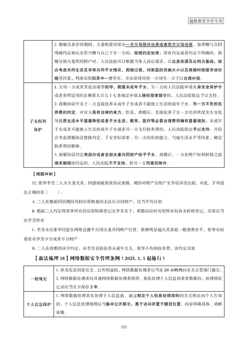 2025年省考超大杯刷题-政治理论常识刷题+冲刺预测_2026考公资料_（05）超格_行测申论2025超格合集(行测&申论&政治理论)_行测申论2025省考超格超大杯刷题课（五合一）_课件笔记