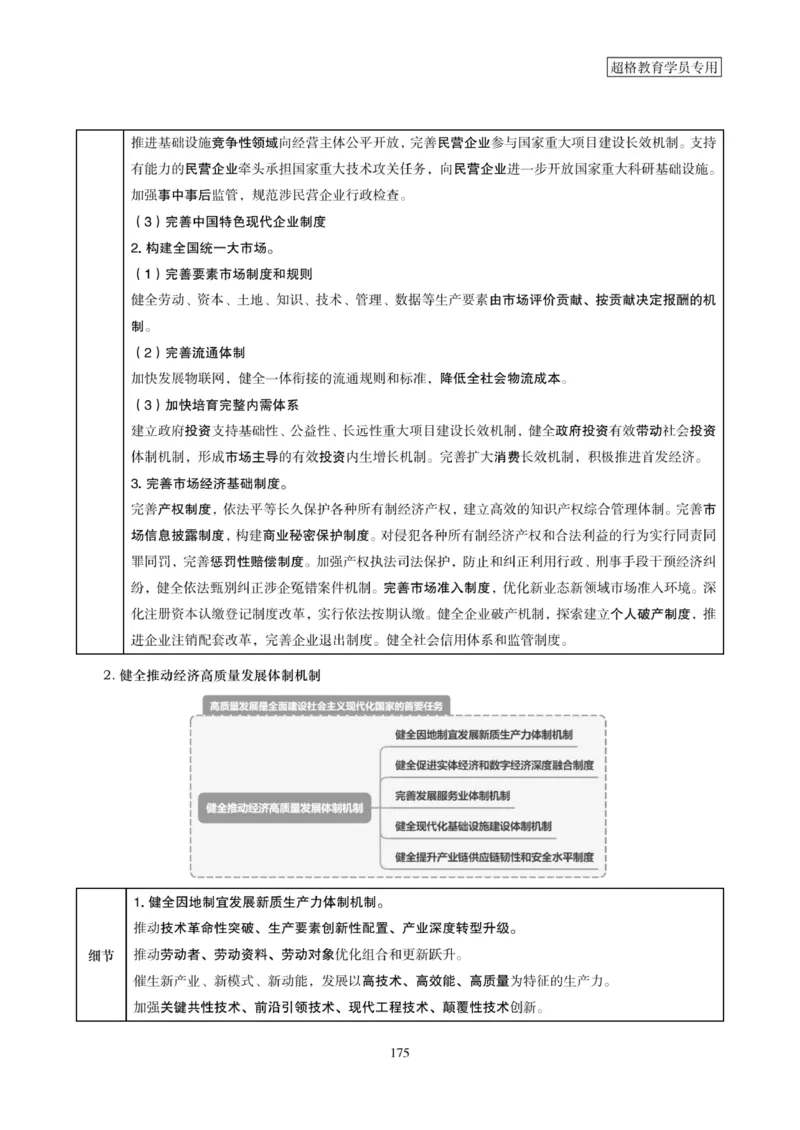 2025年省考超大杯刷题-政治理论常识刷题+冲刺预测_2026考公资料_（05）超格_行测申论2025超格合集(行测&申论&政治理论)_行测申论2025省考超格超大杯刷题课（五合一）_课件笔记