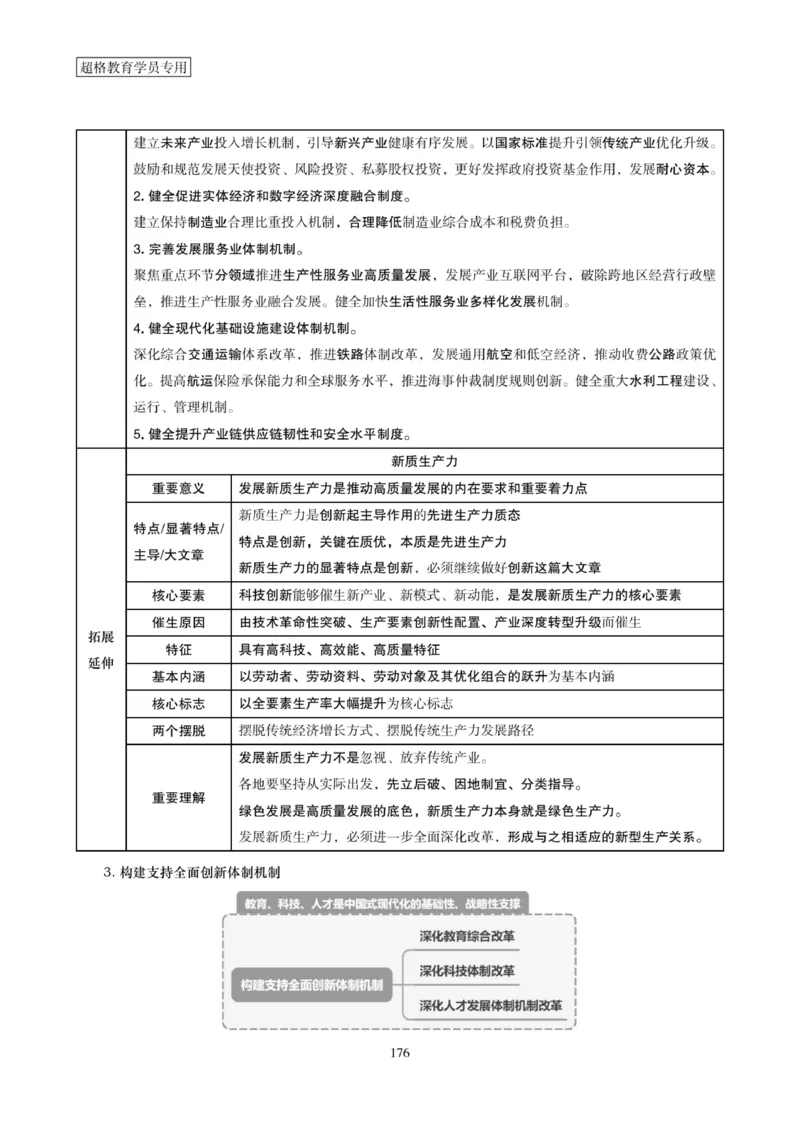 2025年省考超大杯刷题-政治理论常识刷题+冲刺预测_2026考公资料_（05）超格_行测申论2025超格合集(行测&申论&政治理论)_行测申论2025省考超格超大杯刷题课（五合一）_课件笔记