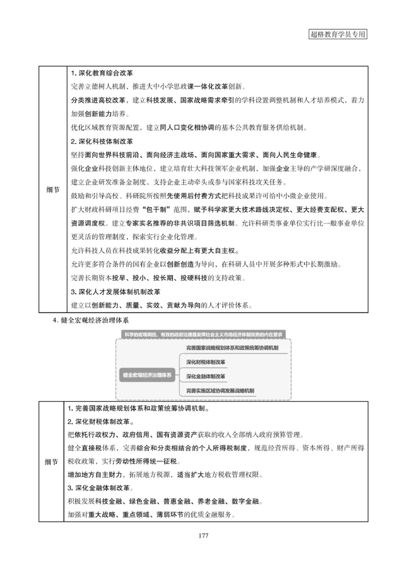 2025年省考超大杯刷题-政治理论常识刷题+冲刺预测_2026考公资料_（05）超格_行测申论2025超格合集(行测&申论&政治理论)_行测申论2025省考超格超大杯刷题课（五合一）_课件笔记