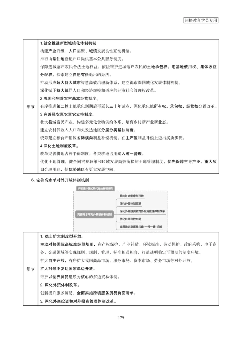 2025年省考超大杯刷题-政治理论常识刷题+冲刺预测_2026考公资料_（05）超格_行测申论2025超格合集(行测&申论&政治理论)_行测申论2025省考超格超大杯刷题课（五合一）_课件笔记