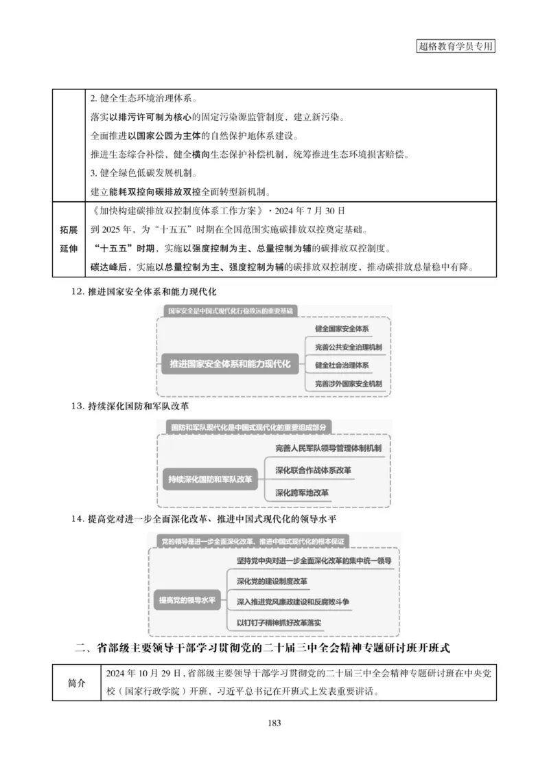 2025年省考超大杯刷题-政治理论常识刷题+冲刺预测_2026考公资料_（05）超格_行测申论2025超格合集(行测&申论&政治理论)_行测申论2025省考超格超大杯刷题课（五合一）_课件笔记