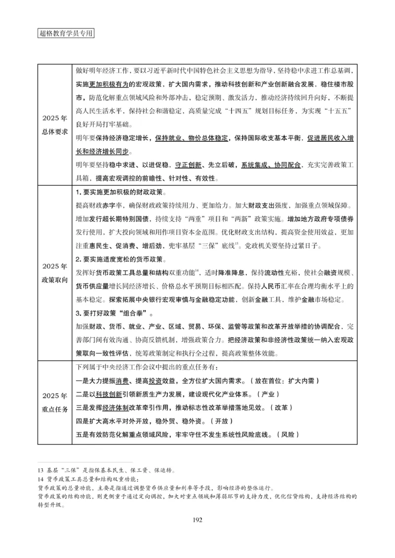 2025年省考超大杯刷题-政治理论常识刷题+冲刺预测_2026考公资料_（05）超格_行测申论2025超格合集(行测&申论&政治理论)_行测申论2025省考超格超大杯刷题课（五合一）_课件笔记