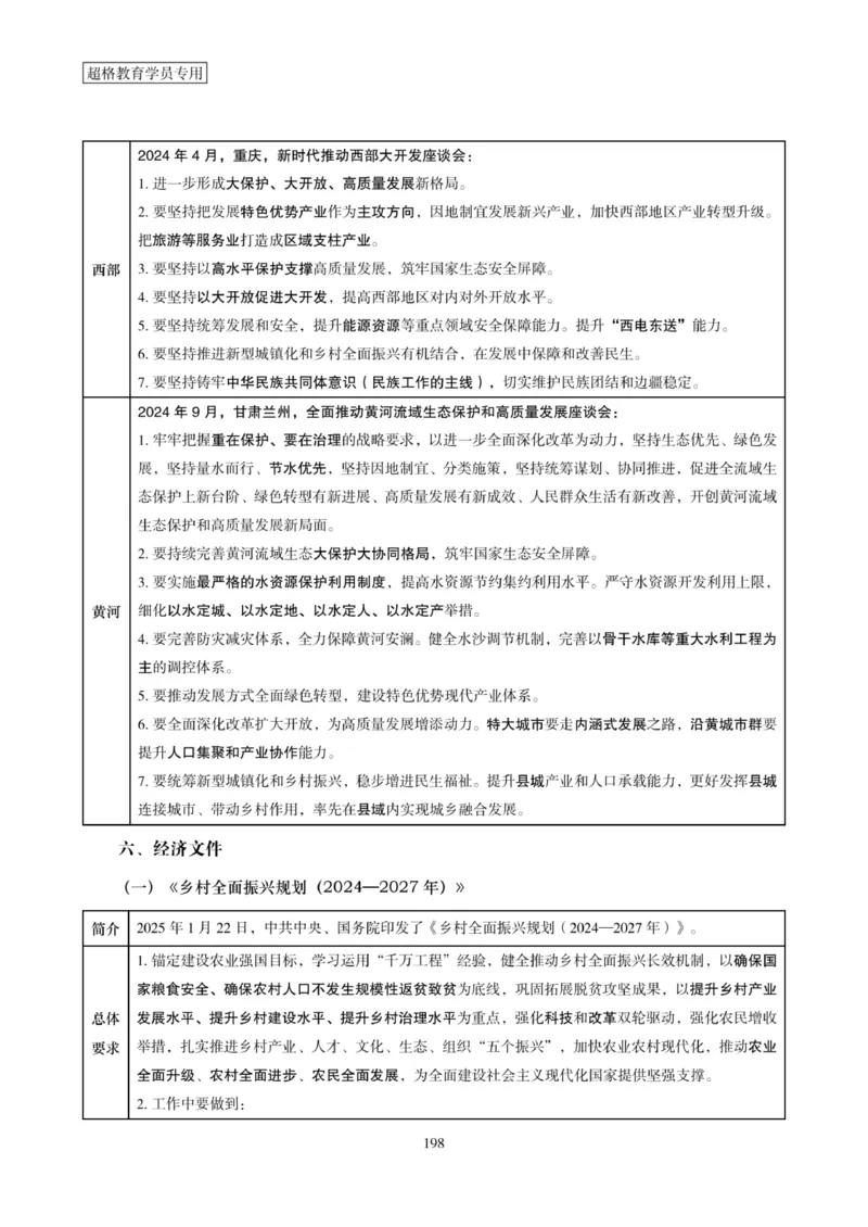 2025年省考超大杯刷题-政治理论常识刷题+冲刺预测_2026考公资料_（05）超格_行测申论2025超格合集(行测&申论&政治理论)_行测申论2025省考超格超大杯刷题课（五合一）_课件笔记