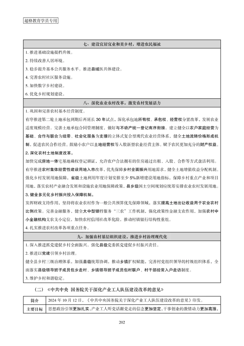 2025年省考超大杯刷题-政治理论常识刷题+冲刺预测_2026考公资料_（05）超格_行测申论2025超格合集(行测&申论&政治理论)_行测申论2025省考超格超大杯刷题课（五合一）_课件笔记