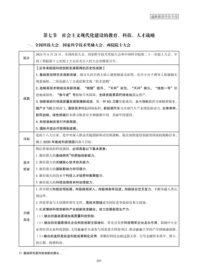 2025年省考超大杯刷题-政治理论常识刷题+冲刺预测_2026考公资料_（05）超格_行测申论2025超格合集(行测&申论&政治理论)_行测申论2025省考超格超大杯刷题课（五合一）_课件笔记