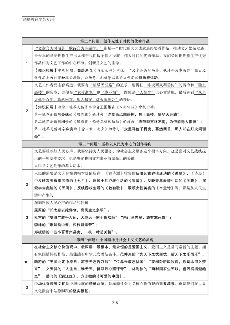 2025年省考超大杯刷题-政治理论常识刷题+冲刺预测_2026考公资料_（05）超格_行测申论2025超格合集(行测&申论&政治理论)_行测申论2025省考超格超大杯刷题课（五合一）_课件笔记
