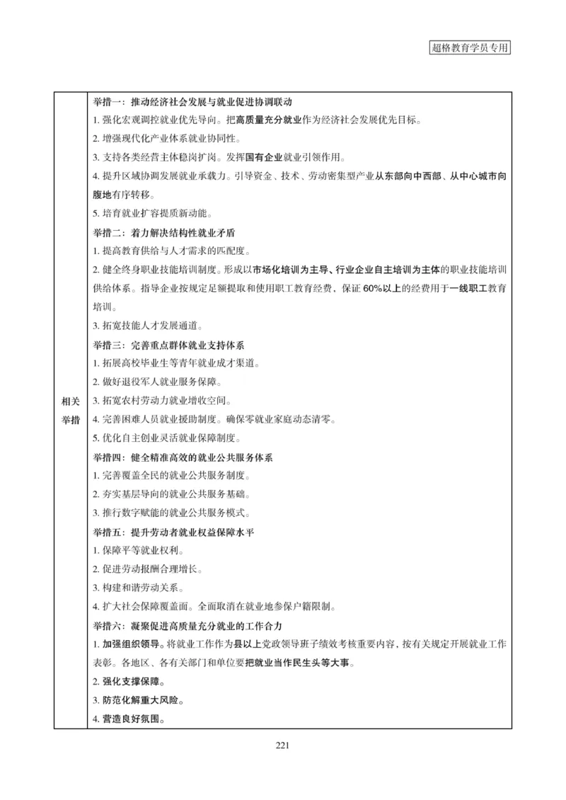 2025年省考超大杯刷题-政治理论常识刷题+冲刺预测_2026考公资料_（05）超格_行测申论2025超格合集(行测&申论&政治理论)_行测申论2025省考超格超大杯刷题课（五合一）_课件笔记