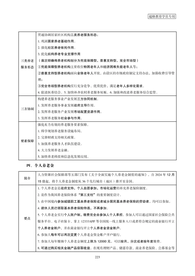 2025年省考超大杯刷题-政治理论常识刷题+冲刺预测_2026考公资料_（05）超格_行测申论2025超格合集(行测&申论&政治理论)_行测申论2025省考超格超大杯刷题课（五合一）_课件笔记
