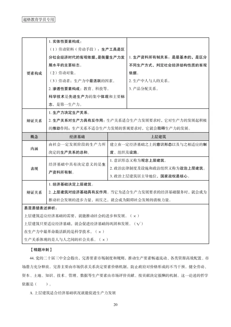 2025年省考超大杯刷题-政治理论常识刷题+冲刺预测_2026考公资料_（05）超格_行测申论2025超格合集(行测&申论&政治理论)_行测申论2025省考超格超大杯刷题课（五合一）_课件笔记