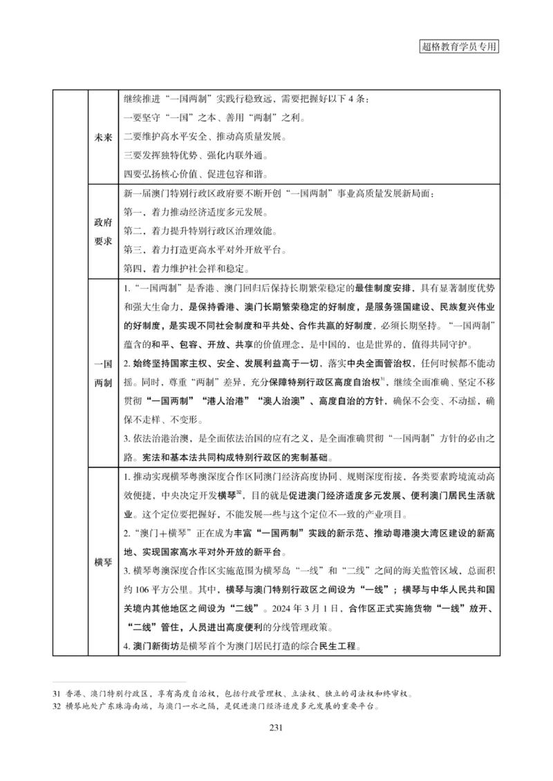 2025年省考超大杯刷题-政治理论常识刷题+冲刺预测_2026考公资料_（05）超格_行测申论2025超格合集(行测&申论&政治理论)_行测申论2025省考超格超大杯刷题课（五合一）_课件笔记
