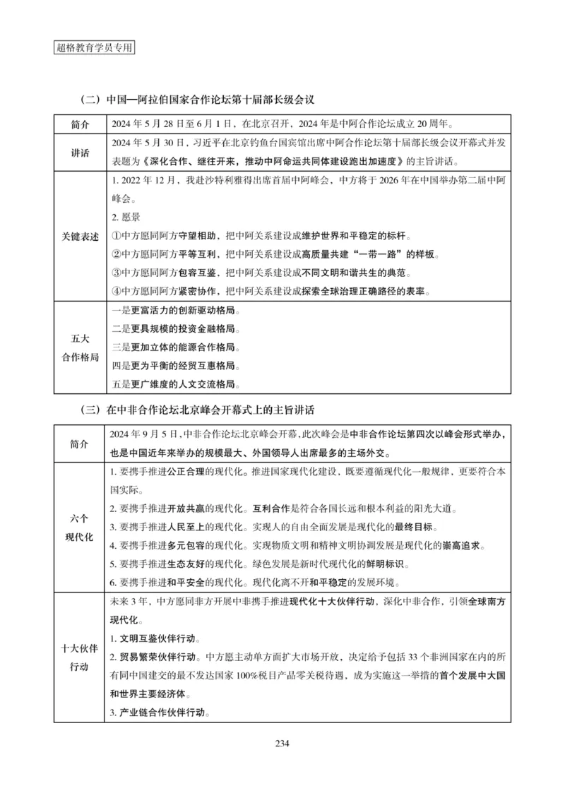 2025年省考超大杯刷题-政治理论常识刷题+冲刺预测_2026考公资料_（05）超格_行测申论2025超格合集(行测&申论&政治理论)_行测申论2025省考超格超大杯刷题课（五合一）_课件笔记