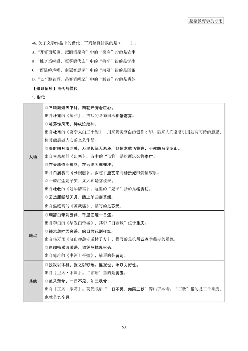 2025年省考超大杯刷题-政治理论常识刷题+冲刺预测_2026考公资料_（05）超格_行测申论2025超格合集(行测&申论&政治理论)_行测申论2025省考超格超大杯刷题课（五合一）_课件笔记